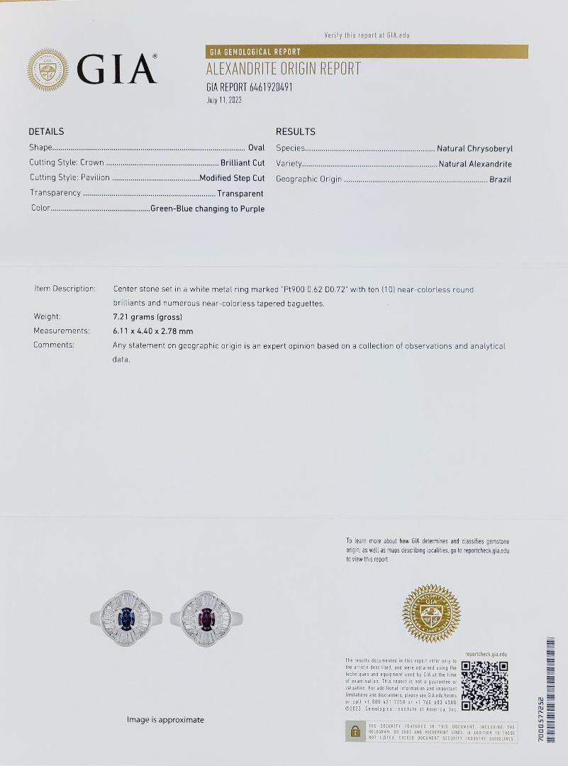 ブラジル産 カラー激変! 0.6ct アレキサンドライト Pt900 プラチナ リング 指輪 【GIA鑑別書付】