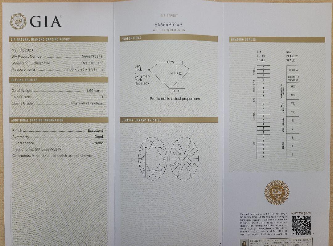 世界最高品質! 1ct D IF EX オーバル 天然 ダイヤモンド ルース 【 GIA 鑑定書付 】