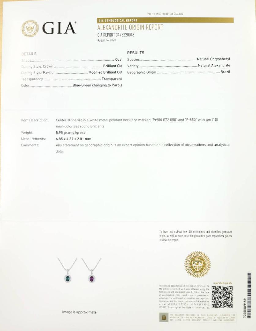 色激変! 特品 ブラジル産 アレキサンドライト Pt900 プラチナ ペンダント ネックレス 6月の誕生石 【 GIA 鑑別書付 】