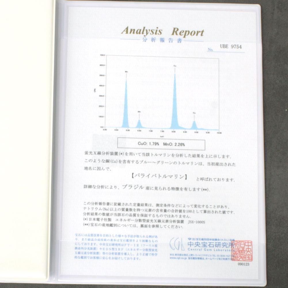 希少 ブラジル産 ネオンブルー パライバトルマリン ダイヤモンド Pt950 プラチナ リング 指輪 【鑑別書付】