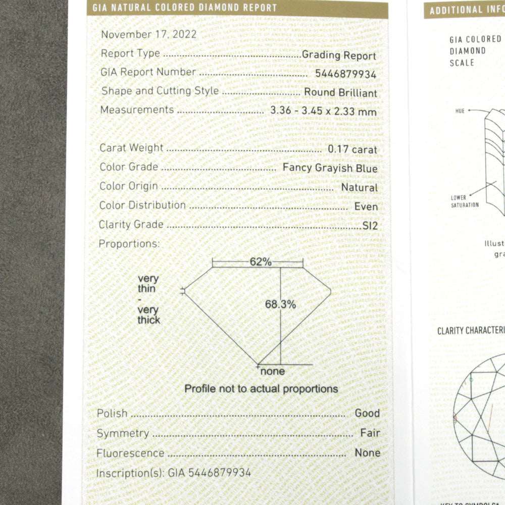 超希少! Fancy Grayish Blue SI-2 0.17ct 天然ダイヤモンド ルース 【 GIA 鑑定書付】