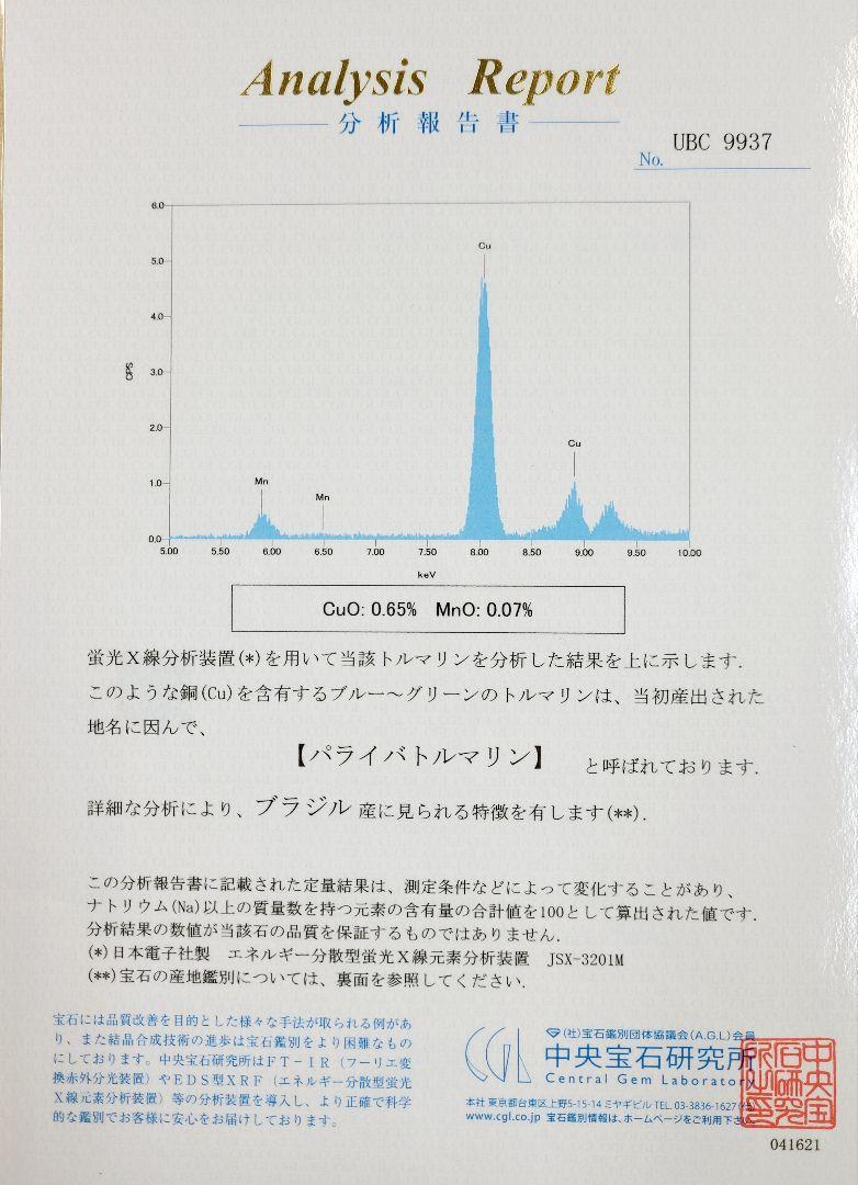 希少 大粒 ブラジル産 天然 パライバトルマリン 0.7ct ダイヤモンド プラチナ Pt900 リング 指輪 10月誕生石 【中央宝石研究所鑑別書付】