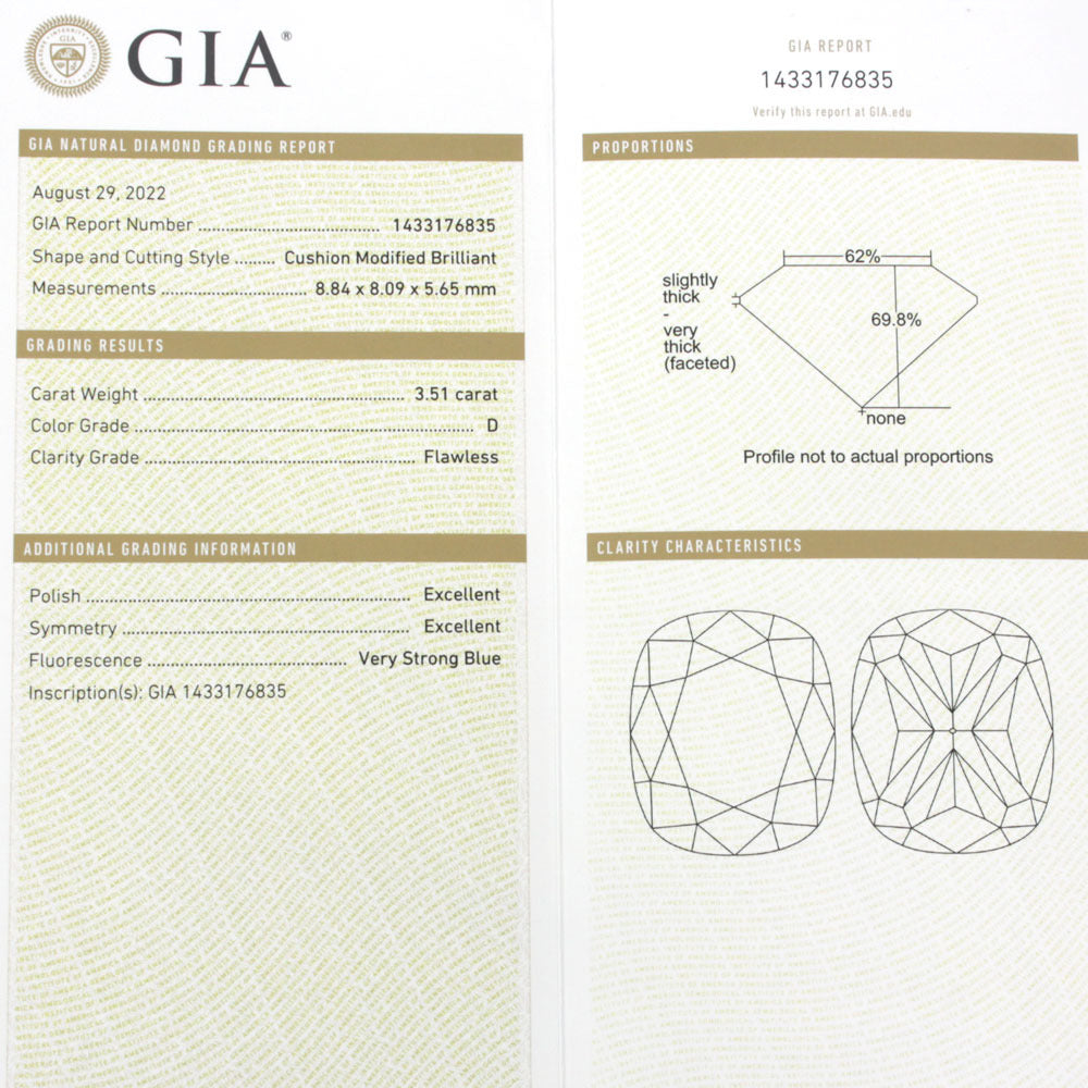 無傷 無色 世界最高品質 3.51ct Dカラー FL 2EX 天然 ダイヤモンド クッション カット ルース【GIA鑑定書付】