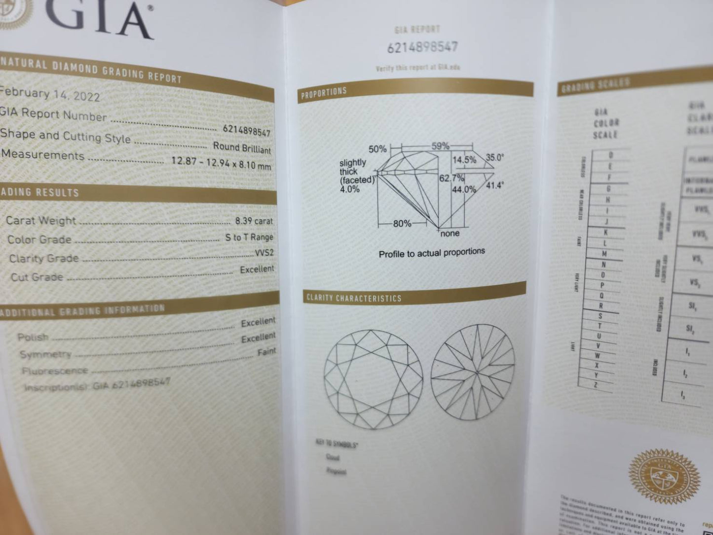 最強虹テリ絶品 見た目10ct VVS-2 3EX 天然ダイヤモンド ルース【GIA鑑定書付き】