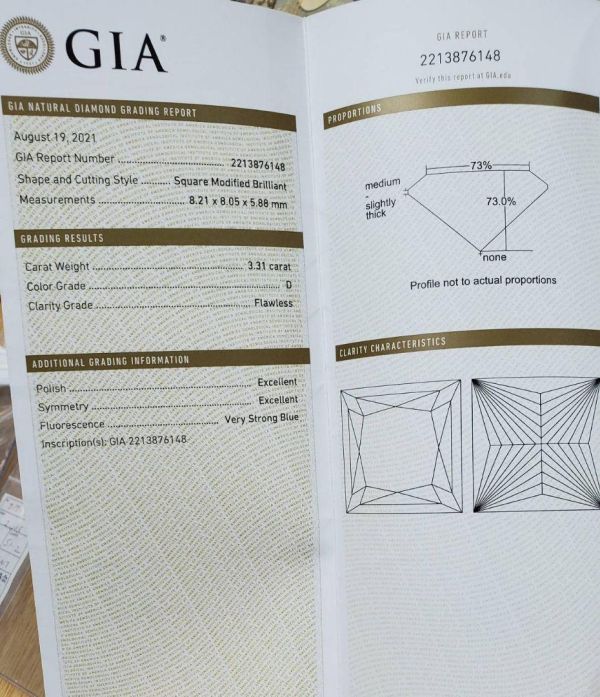 最高品質! 究極の美! パーフェクト! 3.3ct Dカラー FL 2EX スクエア ブリリアント 天然ダイヤモンド ルース【GIA鑑定書付 】