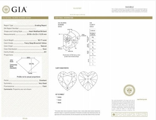 GIA鑑定書付 極彩色!超特大 50ct ゴールデン ハート ダイヤモンド ルース (50.17ct/FancyDeepBrownishYellow/SI1)