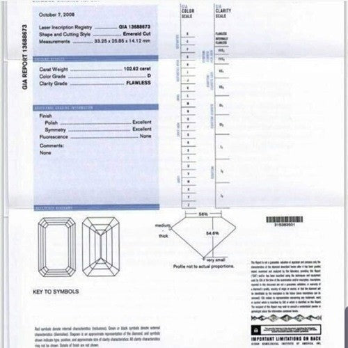 100ct! 完全無色 無傷 無欠 真に財産価値ある 天然ダイヤモンド ルース 【GIA鑑定書付き】102.62ct D FL EX EX none 現金よりダイヤモンドがお得!