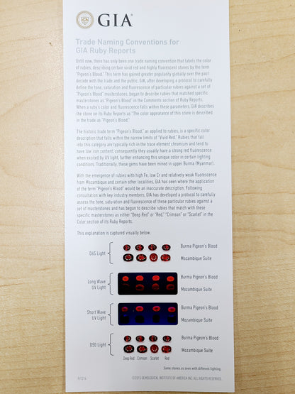 궁극의 색감 미얀마산 Vivid Red 3.70ct 피전 블러드 천연 루비 오벌 컷 루즈 [GIA감정서 포함].