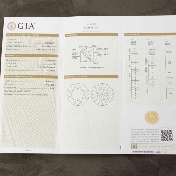 1.00ct Dカラー IF EXCELLENT 天然 ダイヤモンド ルース ラウンドブリリアントカット 【 GIA 鑑定書付 】 – アメイジング工房