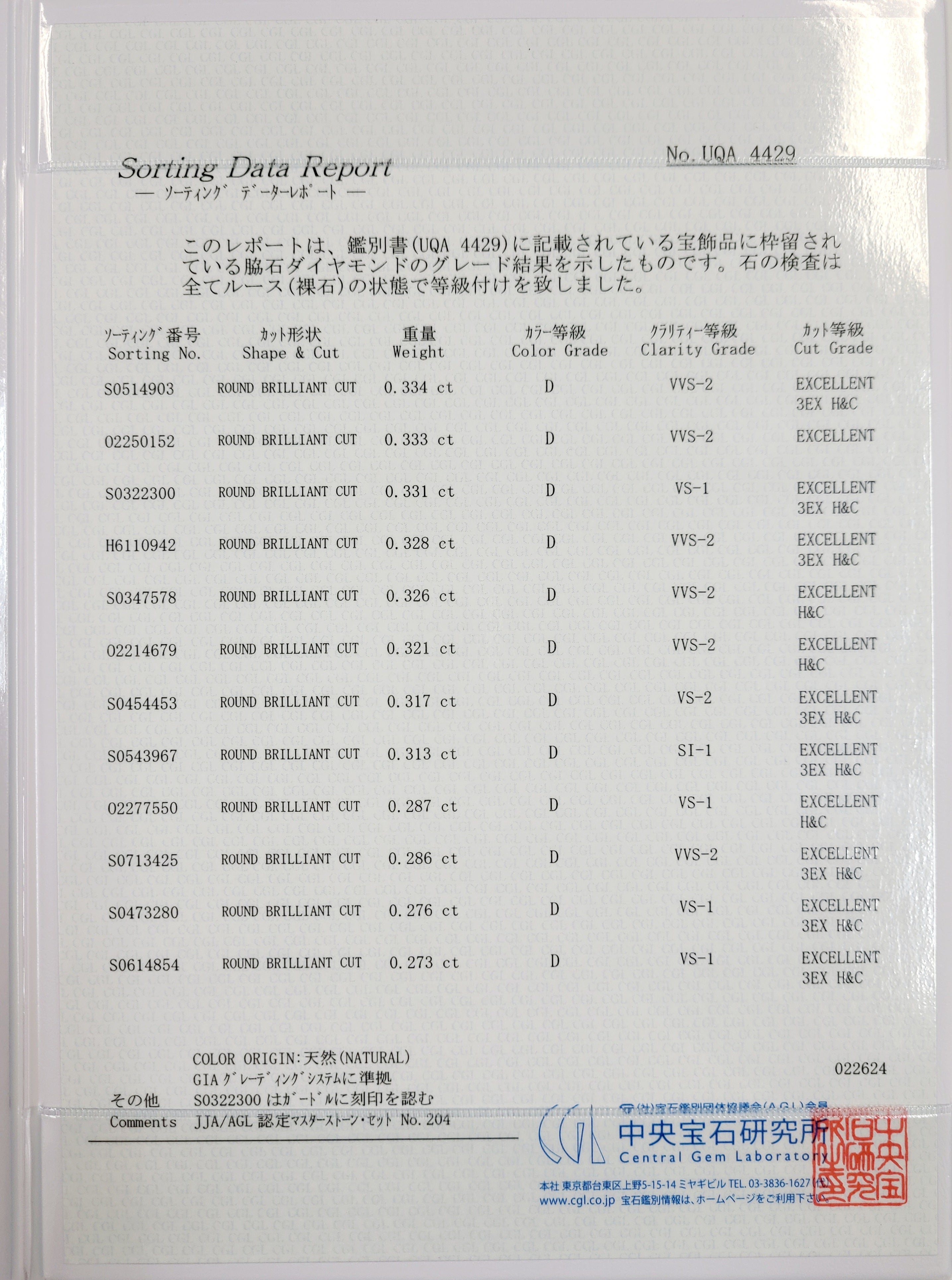 Pt900バイオレットサファイアリング鑑別書付き – さとう質店