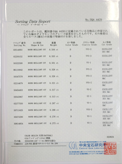 斯里兰卡大谷物10.14CT非热天然蓝宝石3.72CT天然钻石Platinum Pt900戒指戒指诞生石[GIA / CGL识别