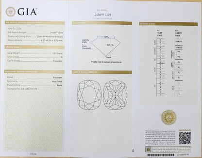 Pt900 戒指 [附 GIA 證書]，資產防護與遺產保護的至尊產品。