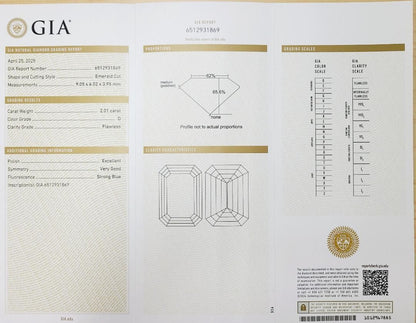 2.01ct Dカラー FL EX Type2a エメラルドカット ダイヤモンド ルース 奇跡の逸品【GIA鑑定書付】