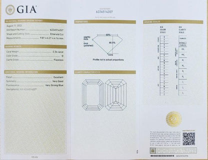 【GIA鑑定書付】世界最高品質 2.34ct Dカラー Flawless EX 天然 ダイヤモンド エメラルドカット ルース