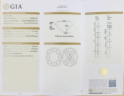 究極! 1.27ct Dカラー IF EX 天然ダイヤモンド プラチナ PT900 リング 指輪【 GIA 鑑定書付き】