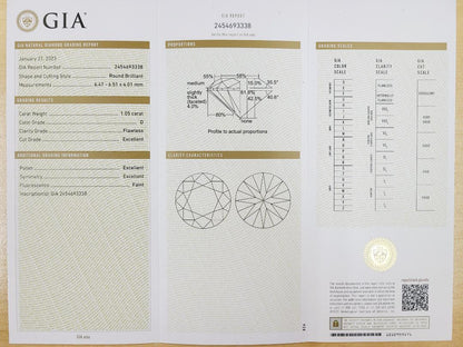 The world's highest perfect quality! 1ct D FL 3EX Heart Cue Natural Diamond Platinum PT900 Ring Ring 【 GIA grading reportWith GIA]