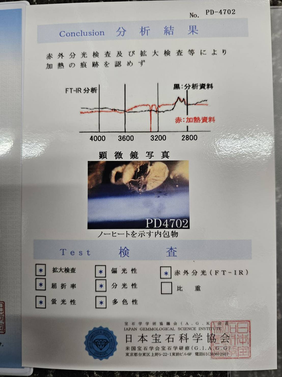 分析結果（非加熱）