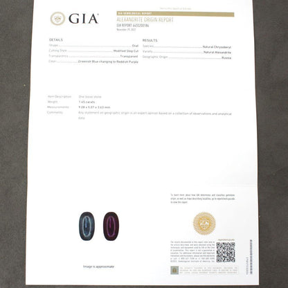 Russian 1.45ct alexandrite diamond Pt900 platinum ring with GIA certificate