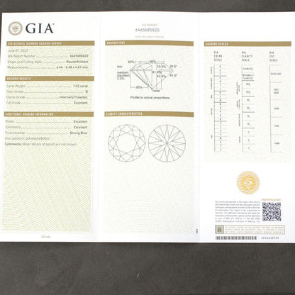 3EX 다이아몬드 PT900 플래티넘 링 링 링 4 월 출생석 [GIA 평가] 인 경우 세계 최고 품질 1ct D