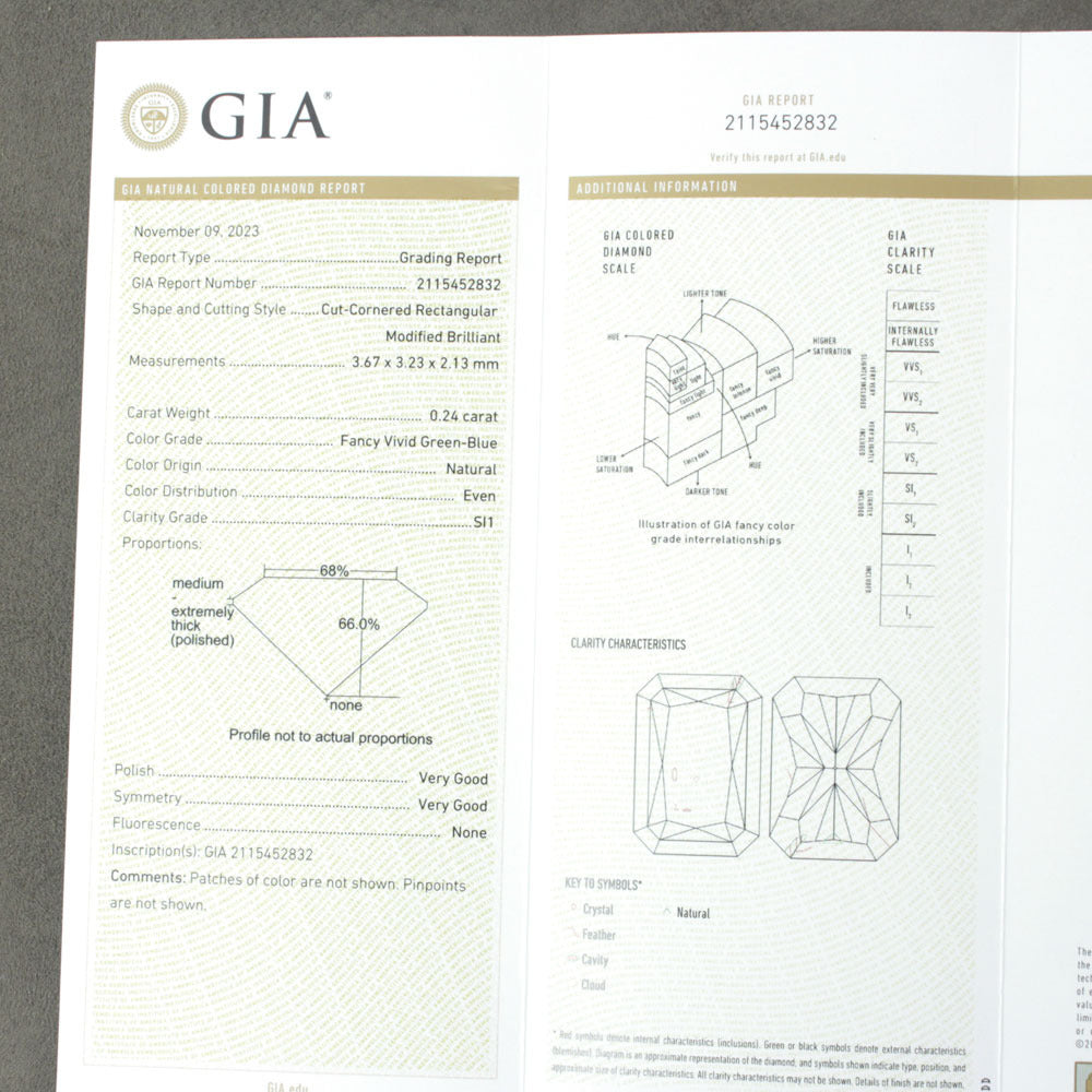 GIA最高 Fancy Vivid Green-Blue 0.24ct 天然 ダイヤモンド ルース レクタングルカット 【 GIA 鑑定書付】