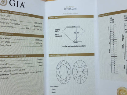 Super rare ultimate beauty! Maximum 4 Arrow Cut oversized 20.22ct Si-1 Oval Cut Natural Diamond loose[With GIA certificate]