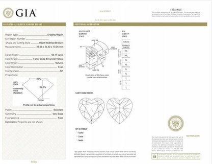 GIA 평가와 함께 극단적 인 색! 초대형 50ct 골든 하트 다이아몬드 루스 (50.17ct/Fancydeepbrownishyellow/SI1)