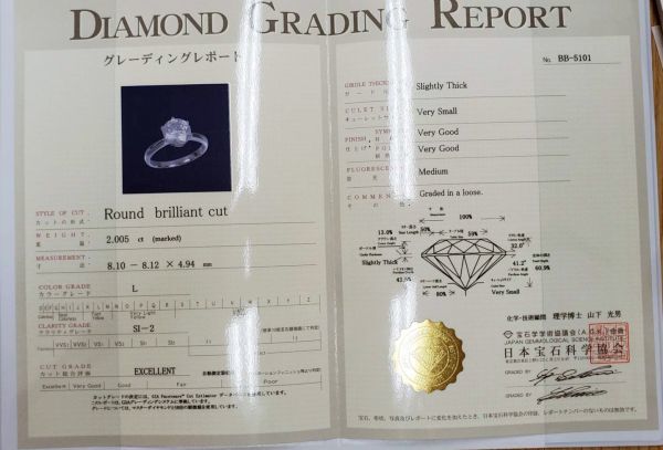 大粒 希少 エクセレント! 2ct・L・SI-2 天然ダイヤモンド PT900 プラチナ リング 指輪 4月誕生石【鑑定書付】