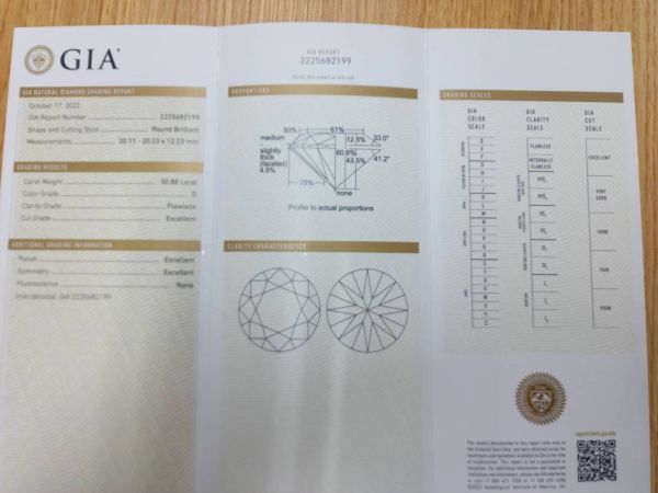 究極美パーフェクト! 30ct D FL 3EX TYPE2A 天然 ダイヤモンド ルース ラウンドブリリアントカット 【GIA鑑定書付】 –  アメイジング工房