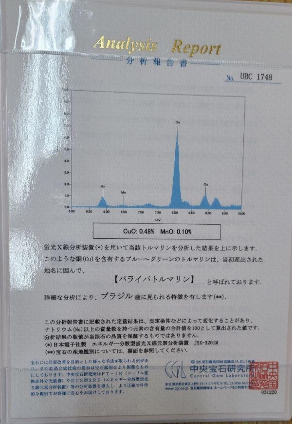 PT900/PT850 パライバトルマリンTL0.278 Ｄ0.08 鑑別書