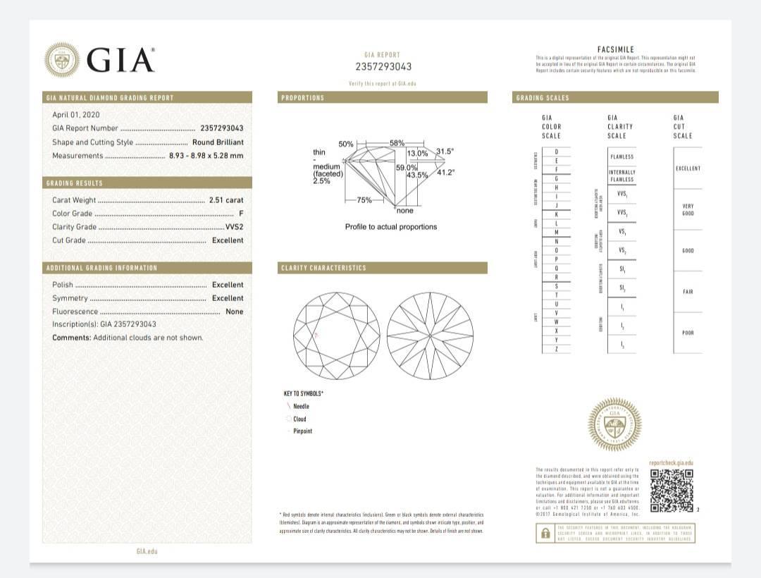 2.51ct f Color VVS-2 3excellent 없음 Natural Diamond Ruth [GIA Appraisal]